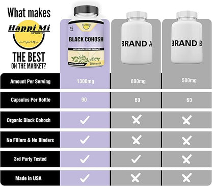 Black Cohosh Made with Organic Black Cohosh Root 1300MG per Serving, Balance Hormones, Natural Menopause & Menstrual Support, Women Health Support, 90 Vegan Capsules, 45 Servings