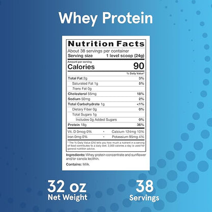 Jarrow Formulas Whey Protein with 18 g of Protein, 3.8 g of BCAAs, and Glutamine, Dietary Supplement for Muscle Function and Recovery Support, 32 oz Unflavored Powder, Approximately 38 Day Supply
