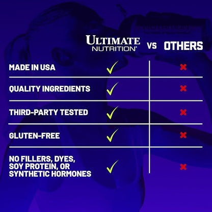 Ultimate Nutrition Prostar Whey Protein Powder Isolate, Gourmet Cocoa Mocha - Low Carb, High Protein Powder Shake for Muscle Gain & Recovery - Low Sodium, Low-Fat & Keto Friendly - 5.28 lbs Tub