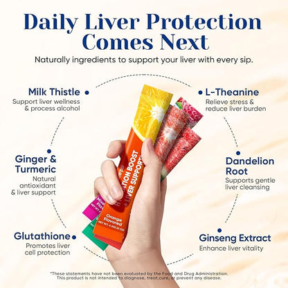 Venture Pal Hydration Packets + Liver Support- Liquid Daily IV Electrolyte Powder Packets with 7 Electrolytes & 5 Vitamins, Milk Thistle + L-Theanine | Sugar-Free | Keto Friendly | Vegan, 16 Sticks