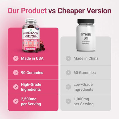 World's First Mushroom Complex Gummies with Lions Mane, Immune Support & Stress Relief, Nootropic Mushroom Supplement for Adults & Children (90 Chews 2500mg/serving)