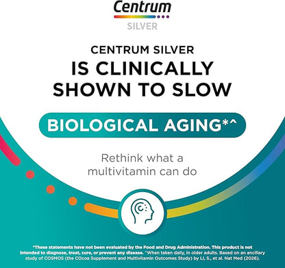 Centrum Silver Women's Multivitamin for Women 50 Plus, Multivitamin/Multimineral Supplement with Vitamin D3, B Vitamins, Non-GMO Ingredients, Supports Memory and Cognition in Older Adults - 200 Ct
