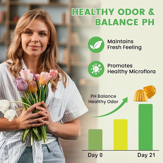 Feminine Balance Probiotic Gummies - Women's Vaginal Health Support | PH Balance & Odor, Flora, Immune Support | Probiotics for Women, Vegan Pineapple Flavor, 60 Count