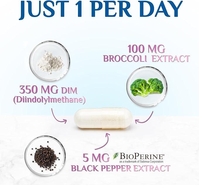 Menopause Supplements for Women - Natural Hormone Support with DIM, BioPerine & Broccoli Extract - Menopause Relief and Balance Antioxidant, for Hot Flashes and Night Sweats Support - 60 Capsules