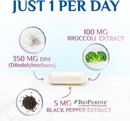 Menopause Supplements for Women - Natural Hormone Support with DIM, BioPerine & Broccoli Extract - Menopause Relief and Balance Antioxidant, for Hot Flashes and Night Sweats Support - 60 Capsules