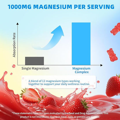 Magnesium Complex Gummies 1000mg | 12-in-1 Magnesium Complex Supplement with Glycinate, Citrate, Malate & Taurate Supports Muscle Function, Bone Health, Rest & Relaxation – Strawberry, 120 Count