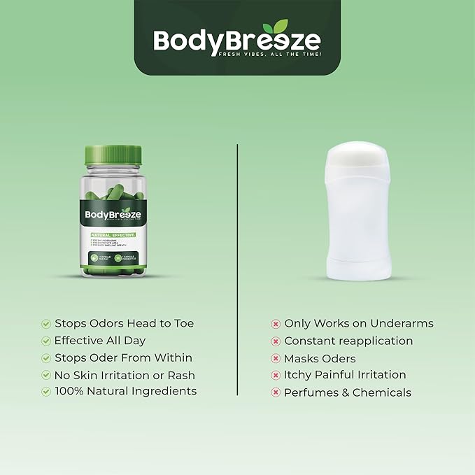 Internal Deodorant Supplement | Natural Chlorophyll 30 Capsules for Body Odor Control, Gut Health, and Fresh Breath | Vegan, Detox Support & Skin Health | Odor Eliminator for Men & Women