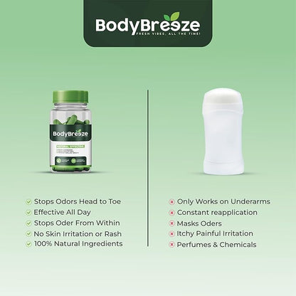 Internal Deodorant Supplement | Natural Chlorophyll 30 Capsules for Body Odor Control, Gut Health, and Fresh Breath | Vegan, Detox Support & Skin Health | Odor Eliminator for Men & Women