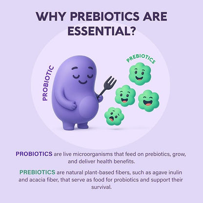 Probiotics for Women 50 Billion CFU - Vaginal Probiotics Clinically Proven for Yeast & pH Balance - Digestion & Bloating Relief - 8 Strains + Prebiotics - Delay Release - Made in USA, 60 Capsules