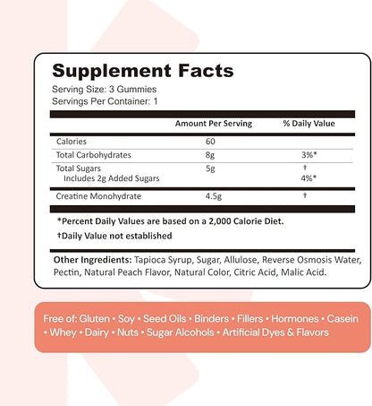 Create Creatine Monohydrate Gummies for Men & Women, Boost Focus, Strength, and Endurance, Anti-Melting Formula, Vegan, Gluten-Free, Non-GMO, 1.5g of Creatine per Gummy (Sour Peach)