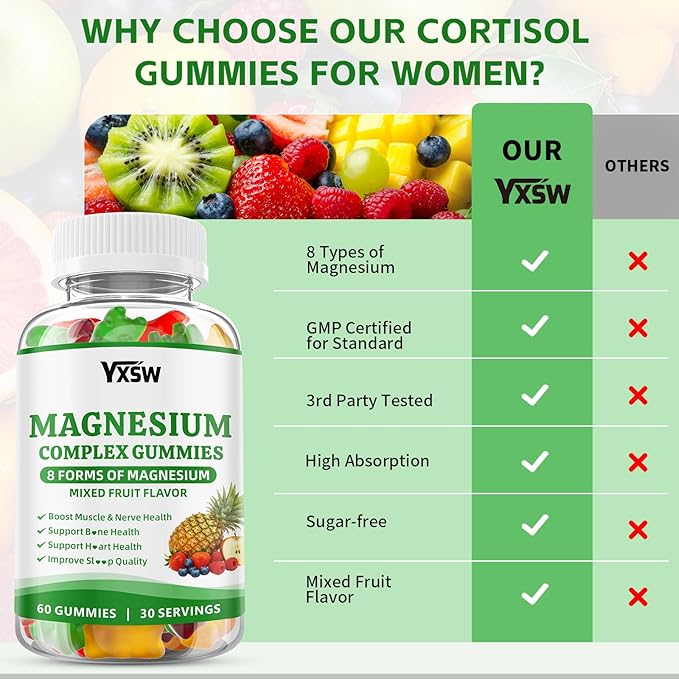 Magnesium Complex Gummies 8 Elemental 1000mg - Magnesium Glycinate, Citrate, Malate, Taurate, Supports Bones, Muscle, Nerve Health, for Women & Men, Vegan Non-GMO, Mixed Flavors, 60 Count
