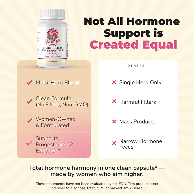 Pin Up Girl Vitex Chasteberry + DIM & Shatavari – Hormonal Balance Supplement for Women – Supports Hormonal Balance, Cycle Health & Reproductive Wellness – 4600mg - 60 Capsules