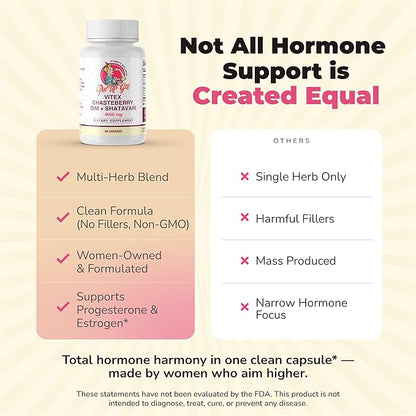 Pin Up Girl Vitex Chasteberry + DIM & Shatavari – Hormonal Balance Supplement for Women – Supports Hormonal Balance, Cycle Health & Reproductive Wellness – 4600mg - 60 Capsules