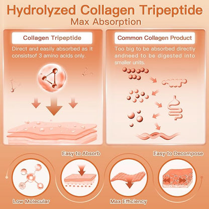 ZEBORA Multi-Collagen-Peptides-Powder with MSM & CS for Joint, Type I II III V X Hydrolyzed Collagen Peptides with Hyaluronic Acid & Vitamin C for Women and Men Hair, Skin, Nails, Non-GMO, 35 Servings