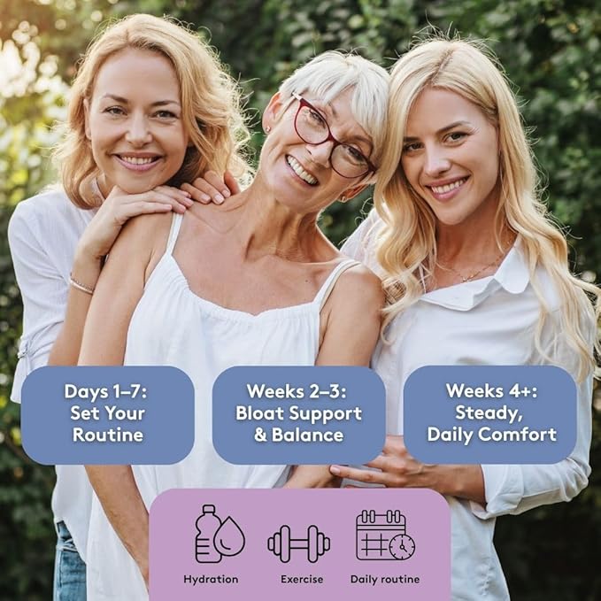 Youth & Tonic PMS & Menopause Bloating Relief Duo – Support for Puffiness, Hormonal Balance & Fluid Retention – Her Hormone Balance + Water Weight Away Natural Herbs for Women, 90 Capsules