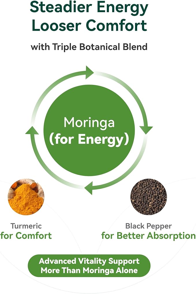 Inner Brightness Moringa Capsules 1000mg Per Serving – 10:1 Moringa Leaf Extract Green Superfood for Energy & Immune Support – Vegan, Non-GMO, 60 Count, Made in USA