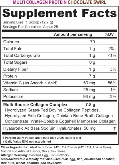 Multi Collagen Peptides Powder for Women - Hydrolyzed Chocolate Collagen Powder for Women with Types I II III V & X Vitamin C & Hyaluronic Acid for Hair Skin and Nails (Chocolate) - 25 Servings