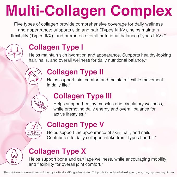 Multi Collagen Peptides Capsules, 240Pcs, Type I,II，V, X for Healthy Skin, Bone, Joint, Hair, Nail|Hydrolyzed Collagen Peptides, Easy Digestion, Unflavored for Women & Men
