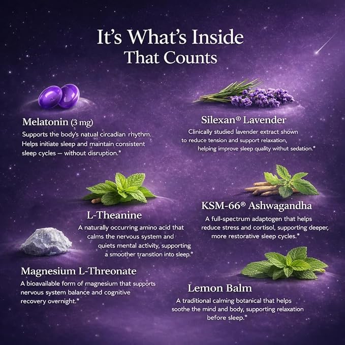 NightMAG Magnesium Glycinate Gummies for Sleep and Recovery; Sugar-Free, Vegan-Friendly and Naturally Flavored; Sleep Gummies for Adults; Magnesium Complex 400mg; 60 Count; 1-Pack (Cherry)