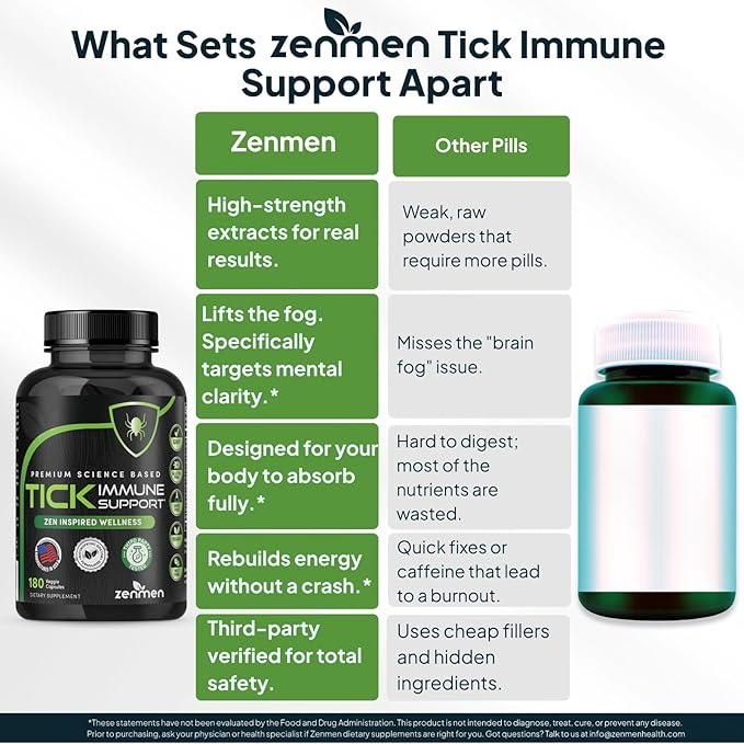 Zenmen Daily Tick Guard Immune Support Supplement - Improved Formula - Japanese Knotweed, Cat's Claw, Chinese Skullcap, Cryptolepis Sanguinolenta, Sweet Wormwood - 180 Vegan Capsules, Made in The USA
