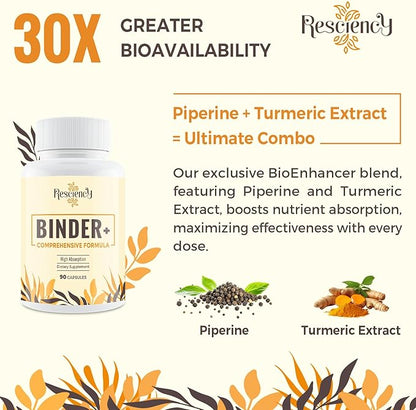 Resciency Detox Binder Supplement – Activated Charcoal, Zeolite, Bentonite Clay, Milk Thistle, Proprietary Blends - Liver & Gut, Max Absorption, 180 Vegan Capsules