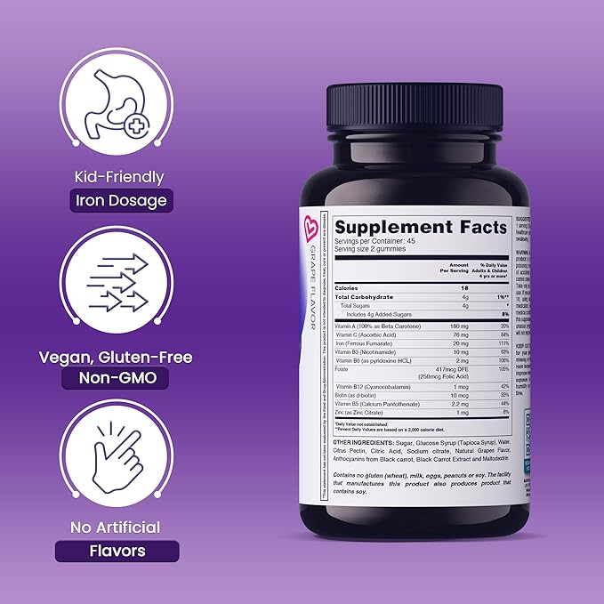 LIVS Iron Supplement for Kids with Vitamin C, A, B3, B5, B6, B12, Biotin, Zinc & Folate | Non-GMO, Gluten Free Chewable Supplement as Gummy for Energy Boost & Anemia Support - 60 Count