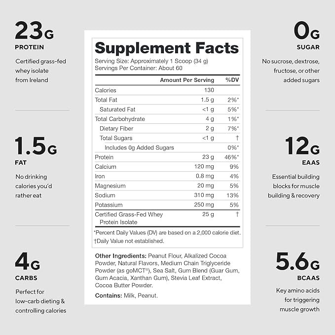 LEGION Whey+ Protein Whey Isolate from Grass Fed Cows (Chocolate Peanut Butter, 60 Servings) - Whey Protein Isolate Low Calorie, Non-GMO, Sugar Free, Lactose, Gluten Free, All Natural Protein Powder