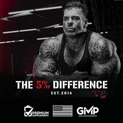 5% Nutrition Rich Piana Shake Time | 24g Animal Based Protein Drink | Grass-Fed Beef Isolate, Chicken, Egg | No Sugar or Soy (Chocolate)