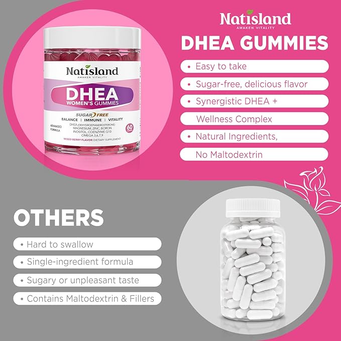 DHEA Supplement for Women, DHEA 50mg with Omega Fatty Acids, Magnesium & Antioxidant Blend, Supports Hormone Balance, Healthy Aging, Immunity & Energy, DHEA 25 mg per Gummy, Non-GMO, Sugar Free, 60ct