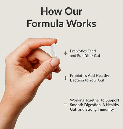 BIOptimizers Probiotic Breakthrough – Lactobacillus Plantarum OM Probiotics & Prebiotics Health Supplement for Gut, Digestive & Immune Support Probiotics for Women Men Elderly– 120 Vegan Capsules