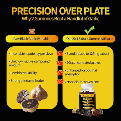 Black Garlic Black Seed Oil Gummies,with Honey Vitamin C Plums Extract,Overall Health,Non-GMO & Vegan,Black Garlic Flavored