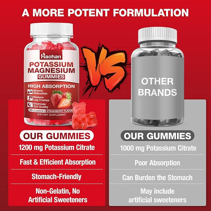 Potassium Citrate 1200mg Gummies - Chewable Supplement to Support Muscle Health & Relieve Leg Cramps for Men & Women. Vegan, Gluten-Free, Sugar-Free, Raspberry Flavor, 120 Count