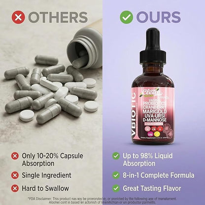 Clean Nutraceuticals VBiotic Vaginal Probiotic for Women Liquid Drops | Cranberry Uva Ursi Horsetail D-Mannose Prebiotics Marigold & Black Cohosh Vaginal Health Supplement | pH Balance