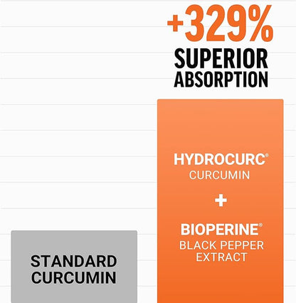 Better Turmeric 3-Pack Joint Support Supplement Featuring HydroCurc Turmeric, Clinical Strength Joint Support, Force Factor, 360 Tablets, White Packaging