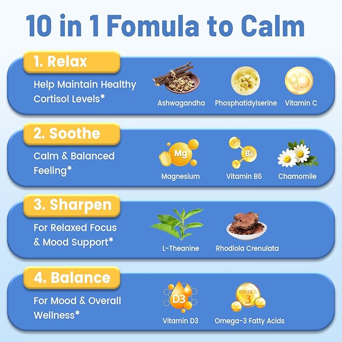 10 in 1 Cortisol Supplements for Women & Men, Cortisol Reducer with Ashwagandha, Magnesium, L-Theanine, Hormone Balance Drops - Sleep & Mood Support, 2 Fl Oz, Blueberry Flavor