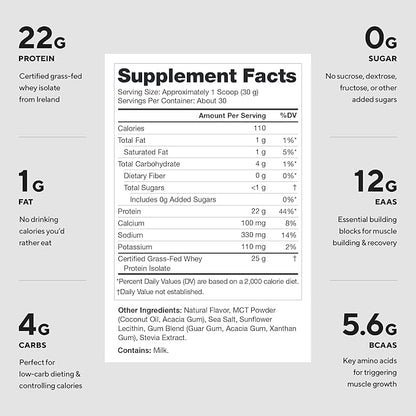 LEGION Whey+ Protein Whey Isolate from Grass Fed Cows - Whey Protein Isolate Powder Low Calorie, Non-GMO, Sugar Free, Lactose and Gluten Free, All Natural Protein Powder 30 Servings (Maple Doughnut)