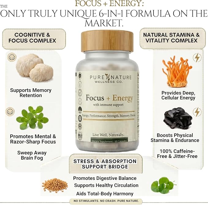 Focus + Energy + Performance Support-6-in-1 Mushroom Nootropic & Mitochondrial Complex-Advanced Brain Supplement-Natural Energy-Caffeine Free Biohack with Lion’s Mane,Cordyceps,Mumijo,Fenugreek