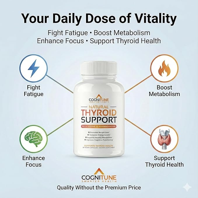CogniTune Thyroid Support Supplement for Women and Men - Complete 14 Ingredient Formula with Iodine Selenium and B12 - Supports Natural Energy Metabolism and Mental Focus
