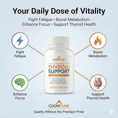 CogniTune Thyroid Support Supplement for Women and Men - Complete 14 Ingredient Formula with Iodine Selenium and B12 - Supports Natural Energy Metabolism and Mental Focus
