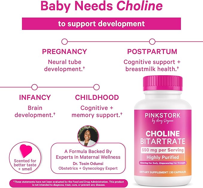 Pink Stork Choline - 550 mg Choline Bitartrate from VitaCholine for Pregnant + Postpartum Moms - Prenatal Vitamin for Fetal Cognitive Health + Breast Milk Quality - 1 Capsule Daily, 30 Count