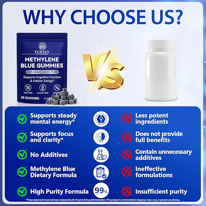 Methylene Blue Gummies 60 Count, 5mg Per Gummy, 99.9% Pure Methylene Blue Supplement, Supports Cognitive Function, Mental Focus & Cellular Energy, Antioxidant Support, Vegan Non-GMO Daily Supplement