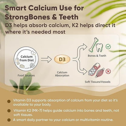 Real Good Essentials Vitamin D3 K2, Essentials D3+K2 (MK7) Coconut Oil 300 Softgels, with Vitamins D & K 10000 Iu Supports Calcium Absorption, Bone, Immune.(1)