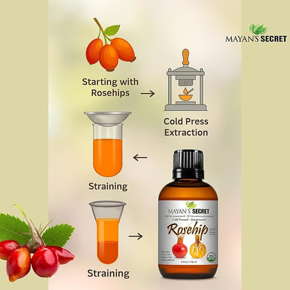 Pure Carrier and Essential Oils for Skin Care, Hair, Body Moisturizer for Face-Anti Aging Skin Care (Rosehip Organic, 4oz)