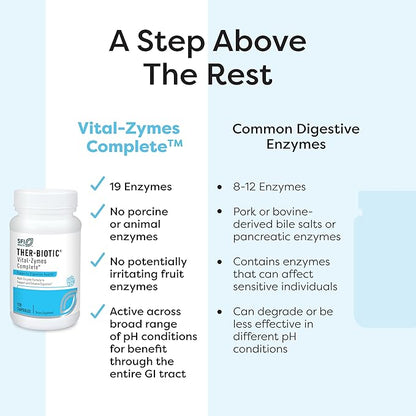 SFI Health Multi Enzyme Supplements for Digestive Health - Ther-Biotic Vital-Zymes Complete - Digestive Enzymes to Help Ease Indigestion & Aid Nutrient Absorption (120 Capsules)
