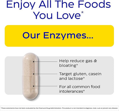 Enzymedica Digest Spectrum, Advanced Digestive Enzymes for Women and Men, Supports Digestion and Multiple Food Intolerances, Fast-Acting Formula for Gas and Bloating Relief, 90 Capsules