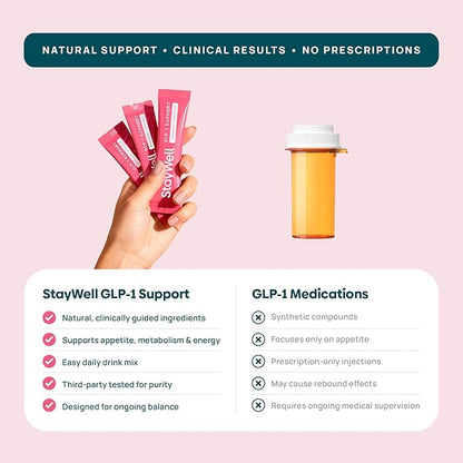 GLP-1 Supplement | Natural GLP-1 Production | GLP 1 Booster Drink Mix to Control Appetite and Cravings | Great Tasting Metabolic Support - Yerba Mate, Garcinia Cambogia, Berberine [Raspberry Lemonade]