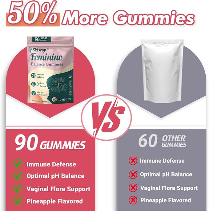 Pineapple Gummies for Women pH - Feminine Balance Gummies for Flora and Vaginal Health + Vitamin C for Immune Support, Probiotics Women's pH Balance Gummy Nutrition Vegan Friendly, 90 Counts