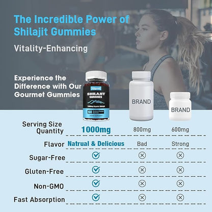 Shilajit Gummies, Shilajit Gummies with 85+ Trace Minerals, Shilajit for Men & Women, Himalayan Shilajit Supplement - 60 Blueberry Flavored Gummies