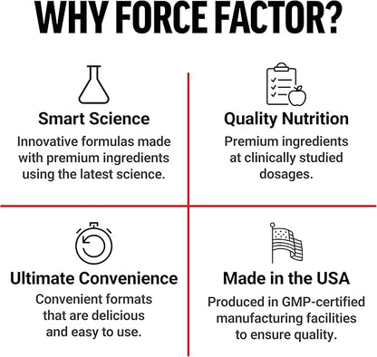 Force Factor Caffeine Pills 200mg, Boost Energy, Focus, Strength, and Performance, Premium Quality Tablets, Energy Support Supplement, 100 Tablets