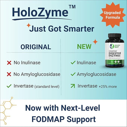 Healthy Gut HoloZyme Max Strength Digestive Enzymes | FODMAP-Friendly Formula Prevents Bloating, Gas, & Indigestion w/Protease, Amylase, Lipase, Lactase, and More | 15 Servings (Sample Bottle)